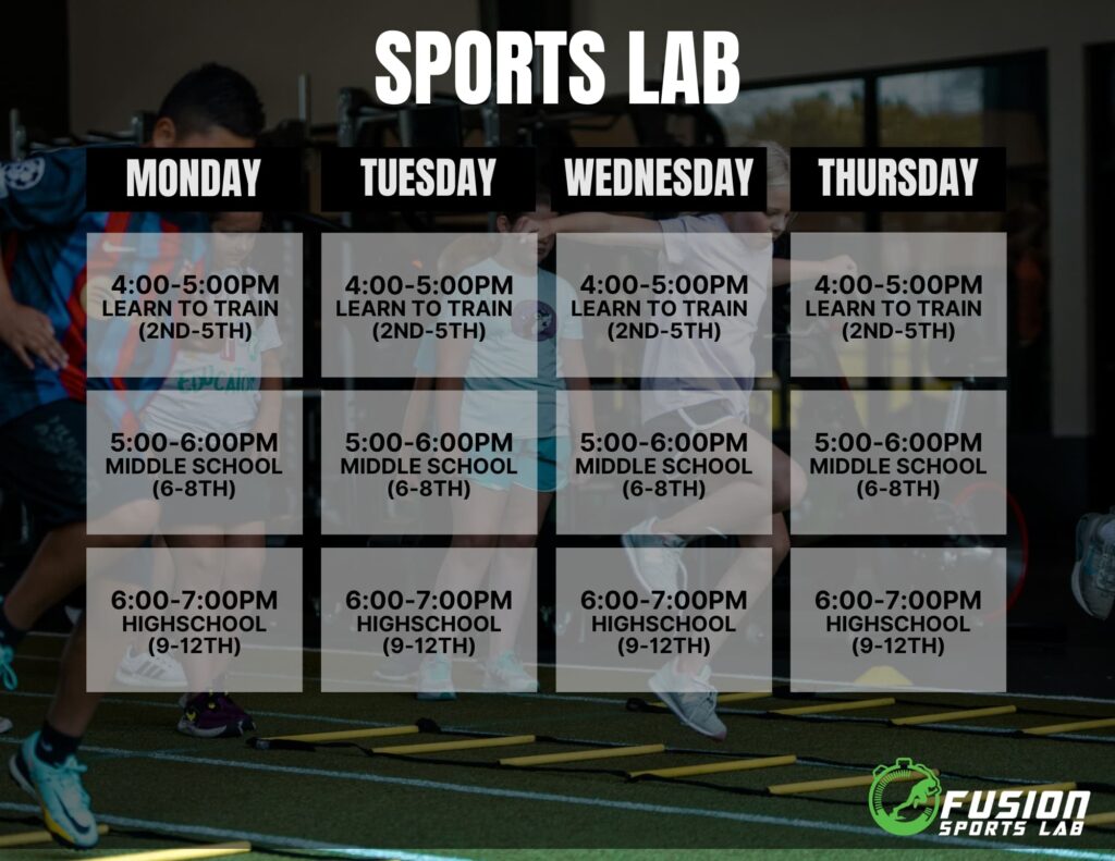 sports-lab