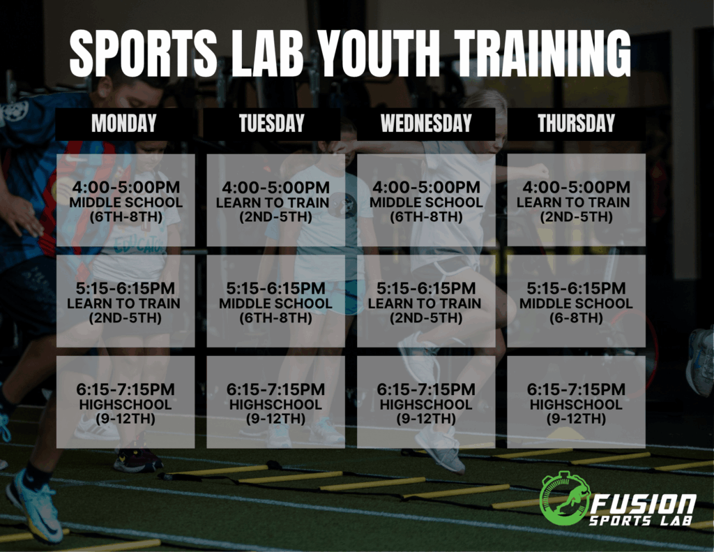 sports-lab-schedule